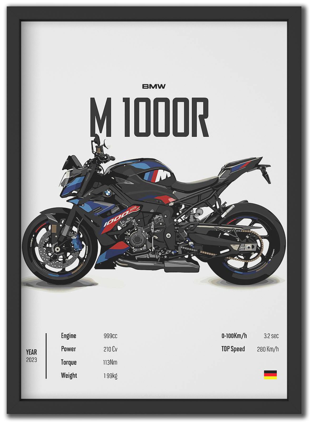 BMW M 1000R