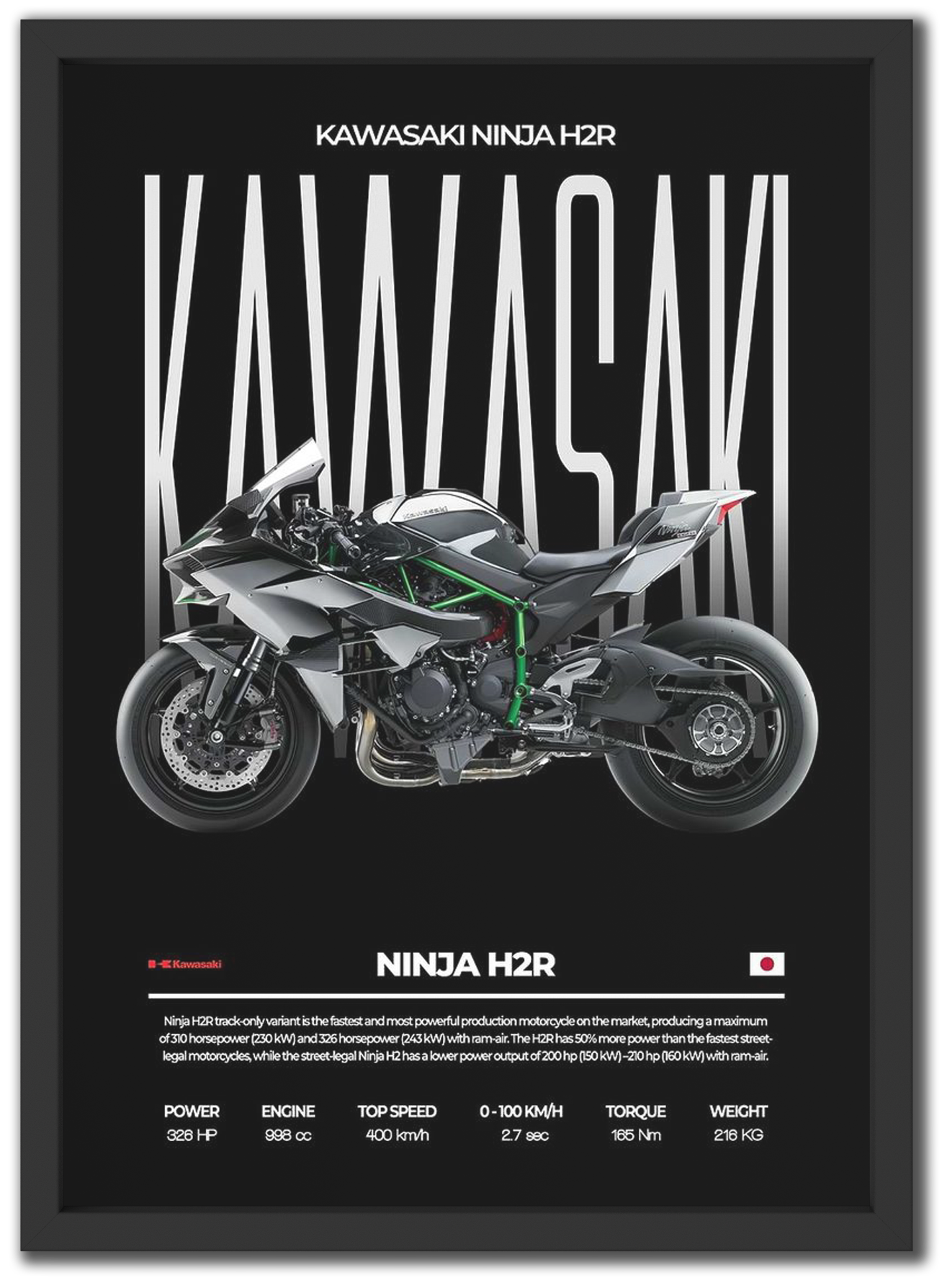 Ninja H2R