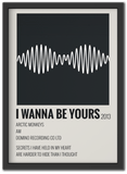 Arctic Monkeys - I Wanna Be Yours