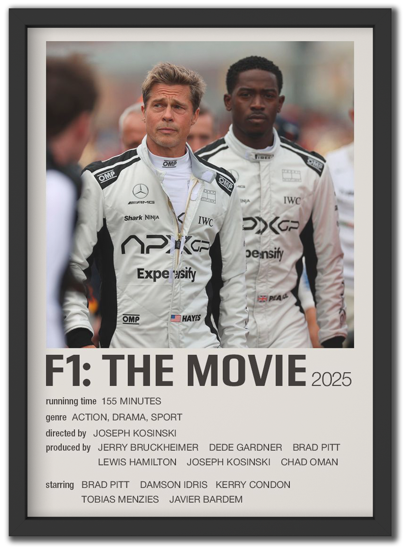 F1 Credits