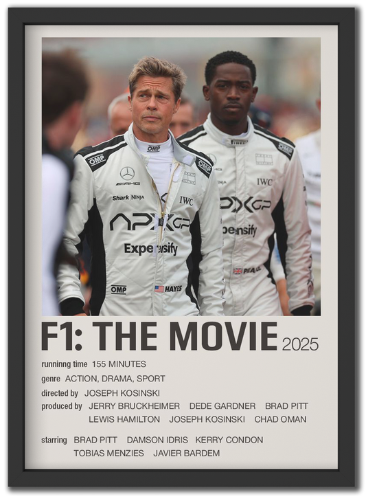 F1 Credits