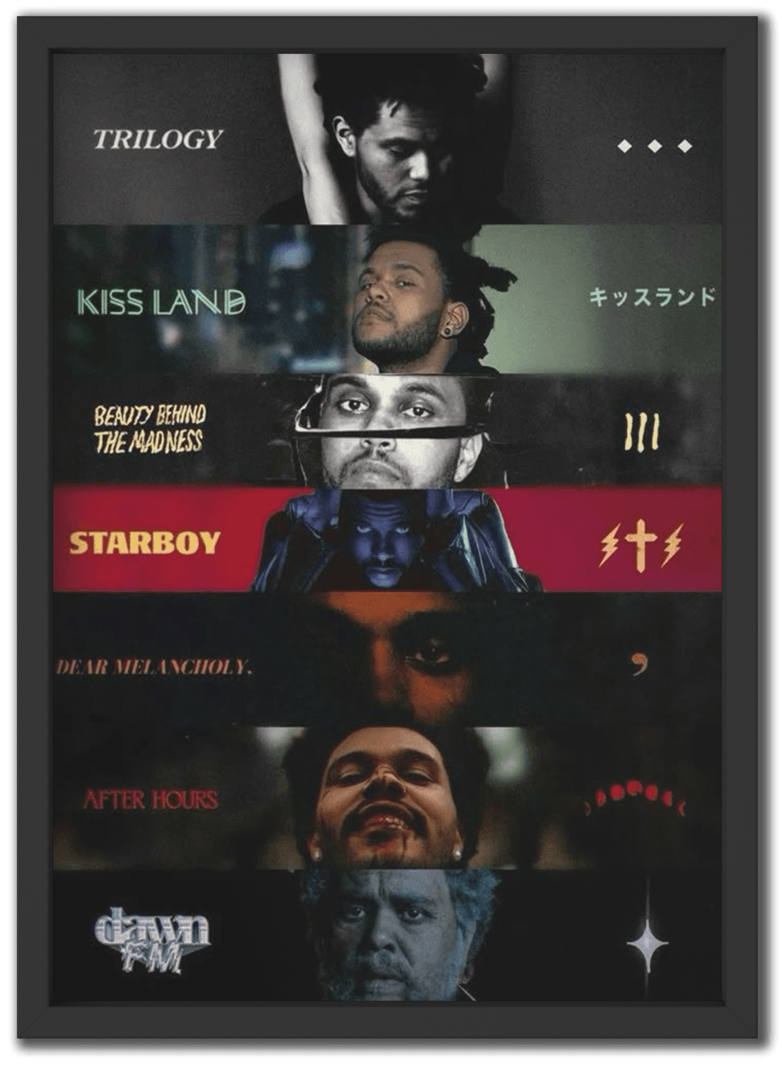 Weeknd Collection The Weeknd Collection – Visualized