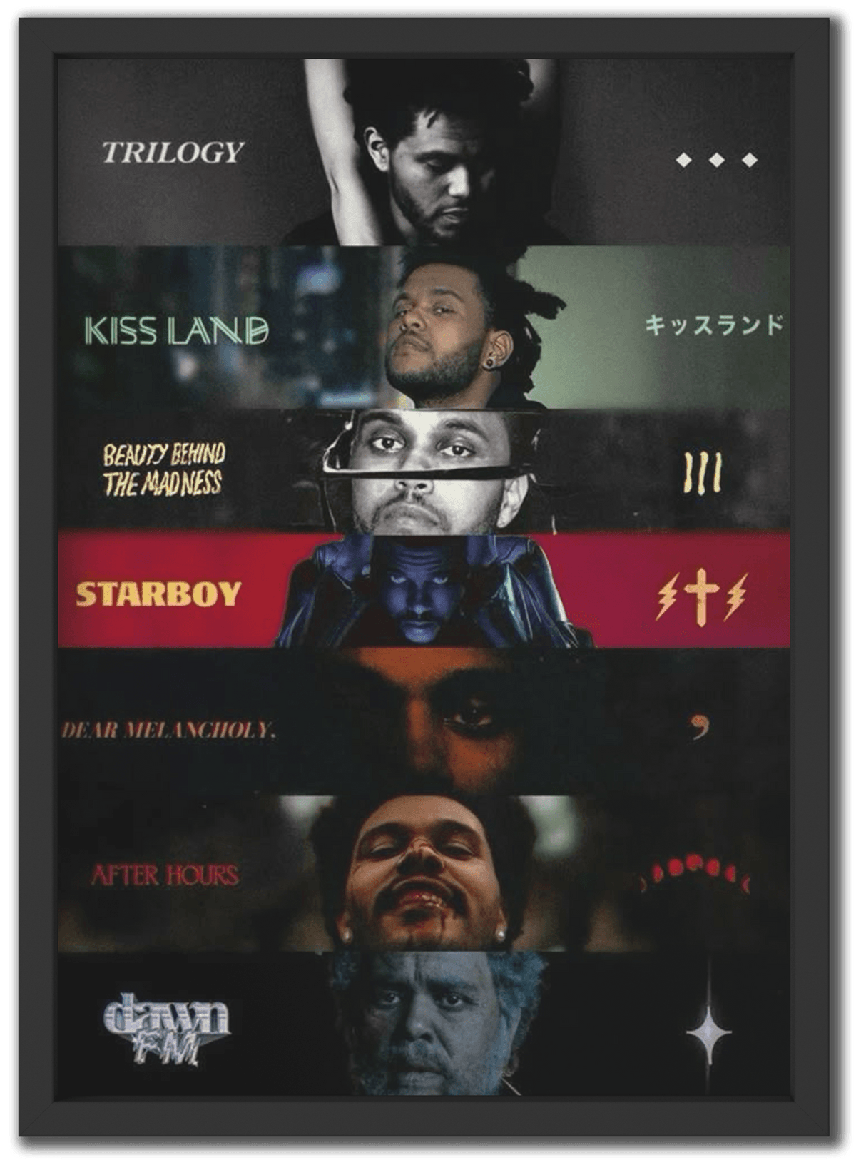 The Weeknd Collection – Visualized