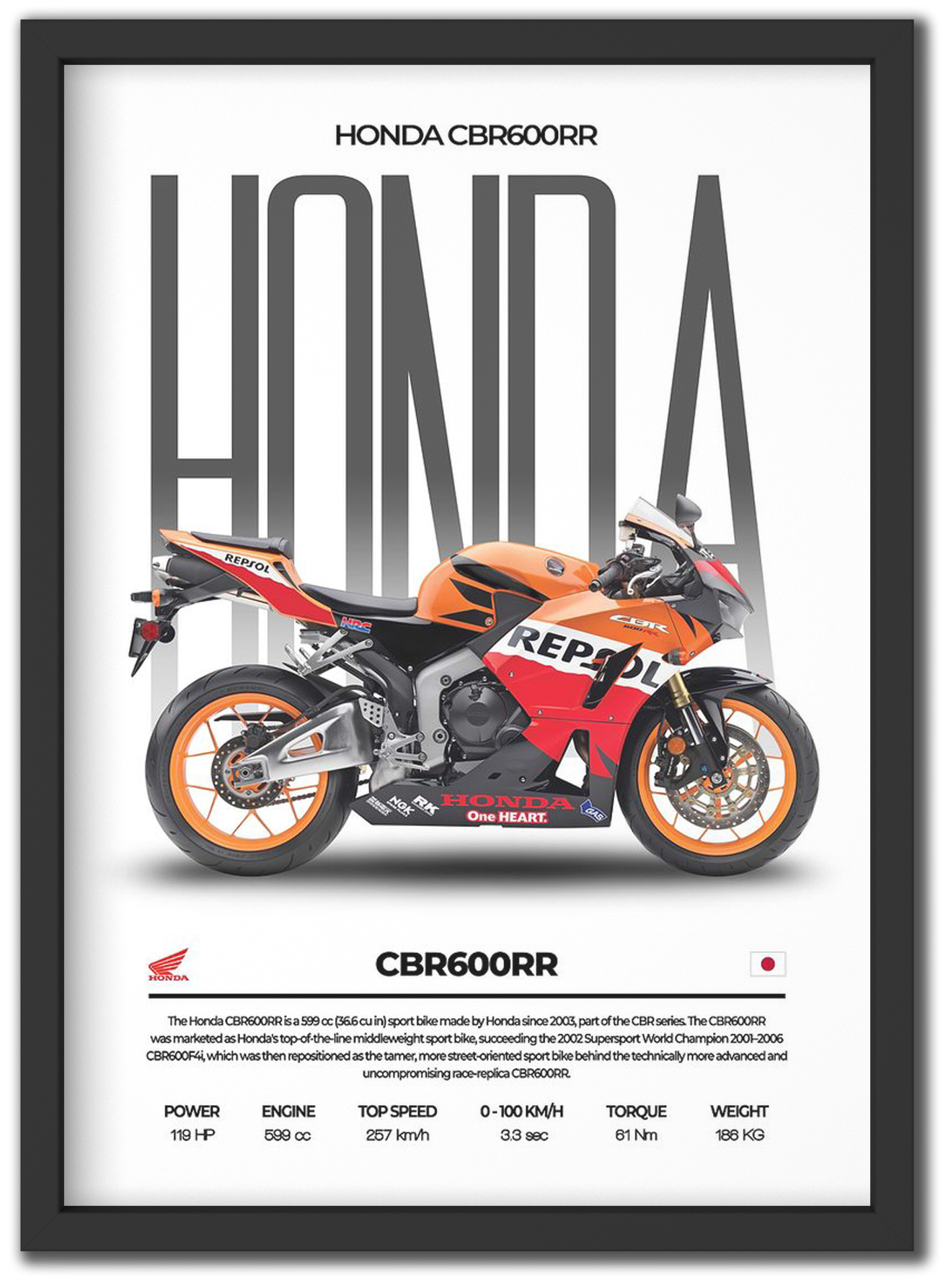 Honda CBR 600RR