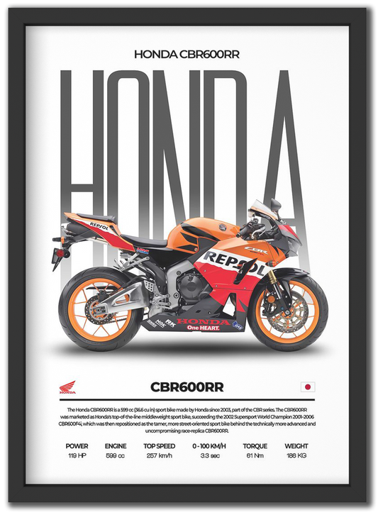 Honda CBR 600RR