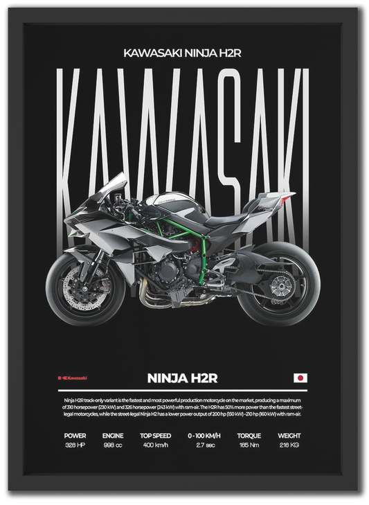 Ninja H2R