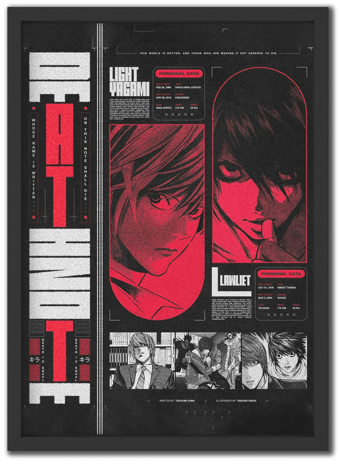 L - Death Note – Visualized